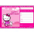 Hello Kitty Birthday Invitation Card