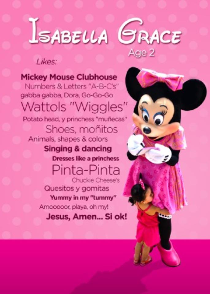 Minnie Birthday Invitation Wording