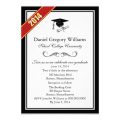 Graduation Invitation Template 2013