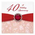 Free 40th Wedding Anniversary Invitation Template